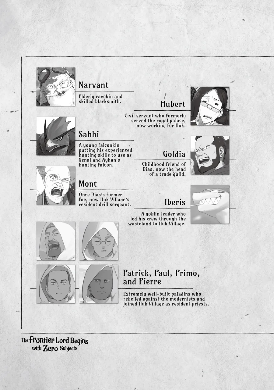 characters2
