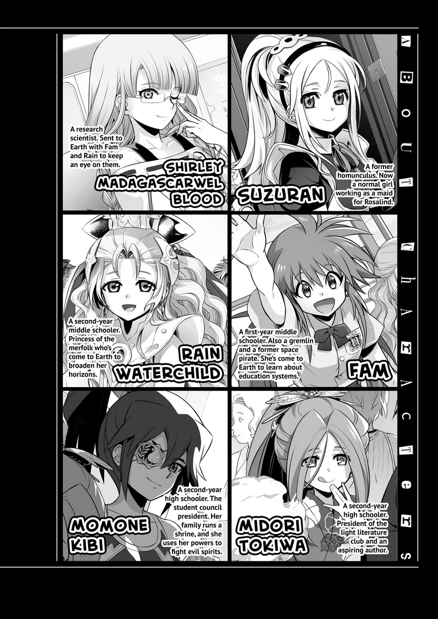 Characters3