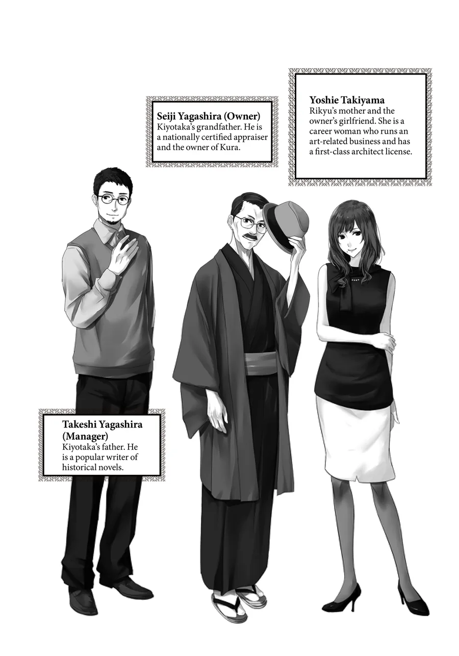 Characters 3