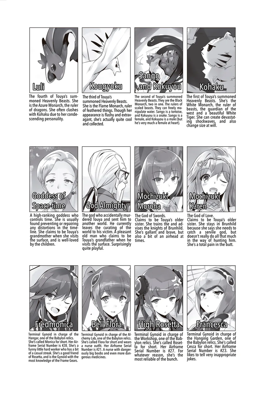 Characters2