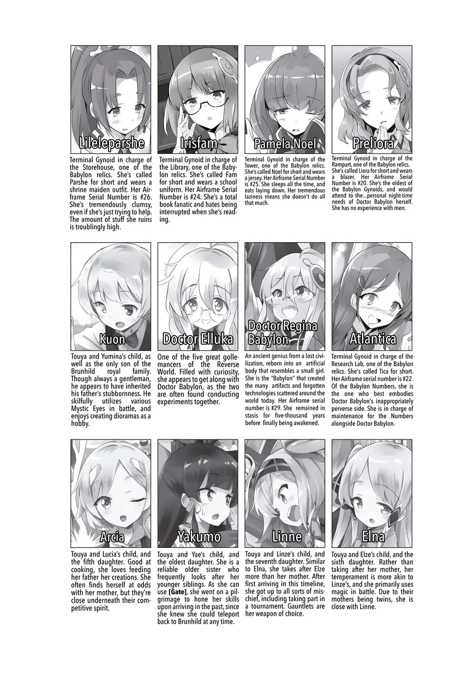 Characters3
